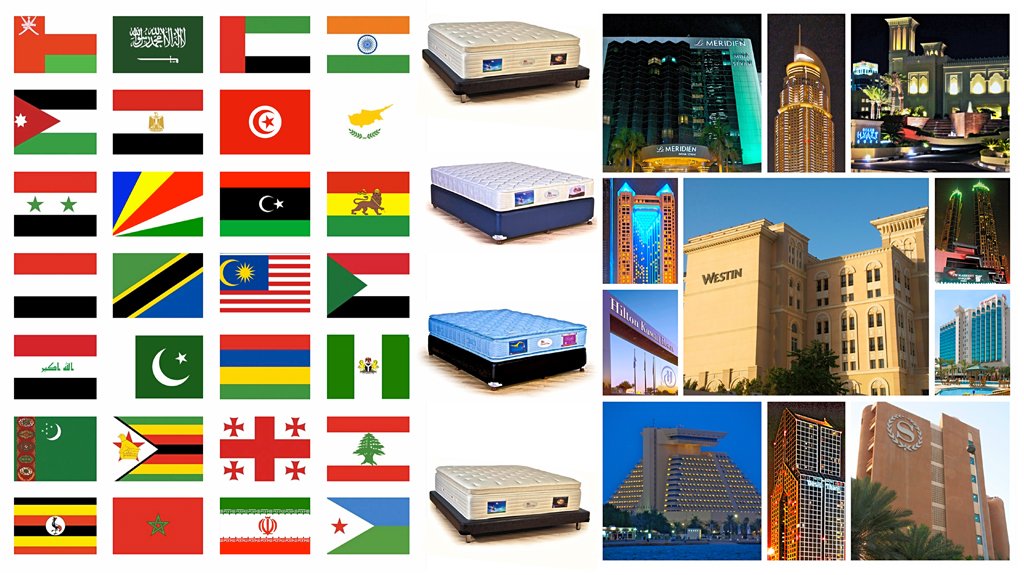 Our Mattresses at Different Countries
